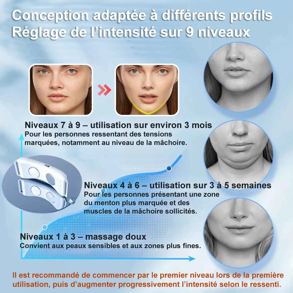 Double menton – appareil de massage facial ciblé