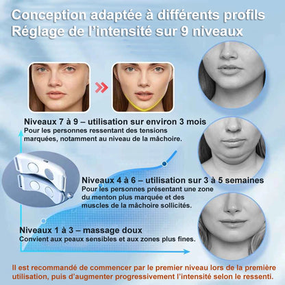 Double menton – appareil de massage facial ciblé