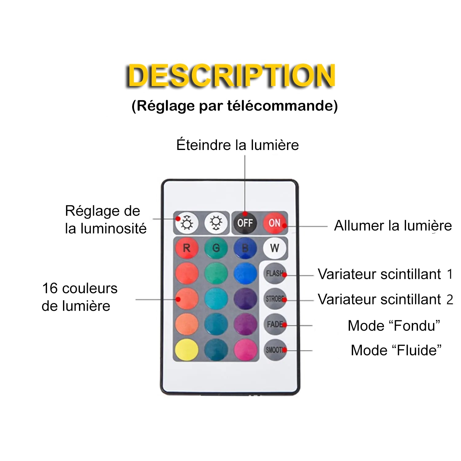 Lampe LED sans fil a Ondes d Eau