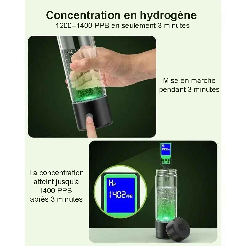 Générateur d’hydrogène eau individuel