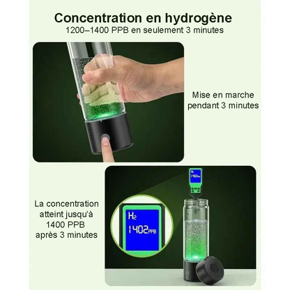 Générateur d’hydrogène eau individuel